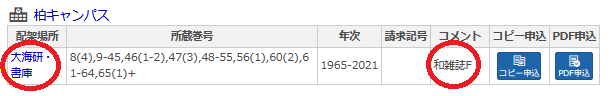 例（官公庁資料・書庫）